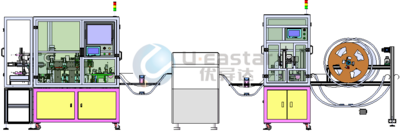 天线多工站组测包一体设备